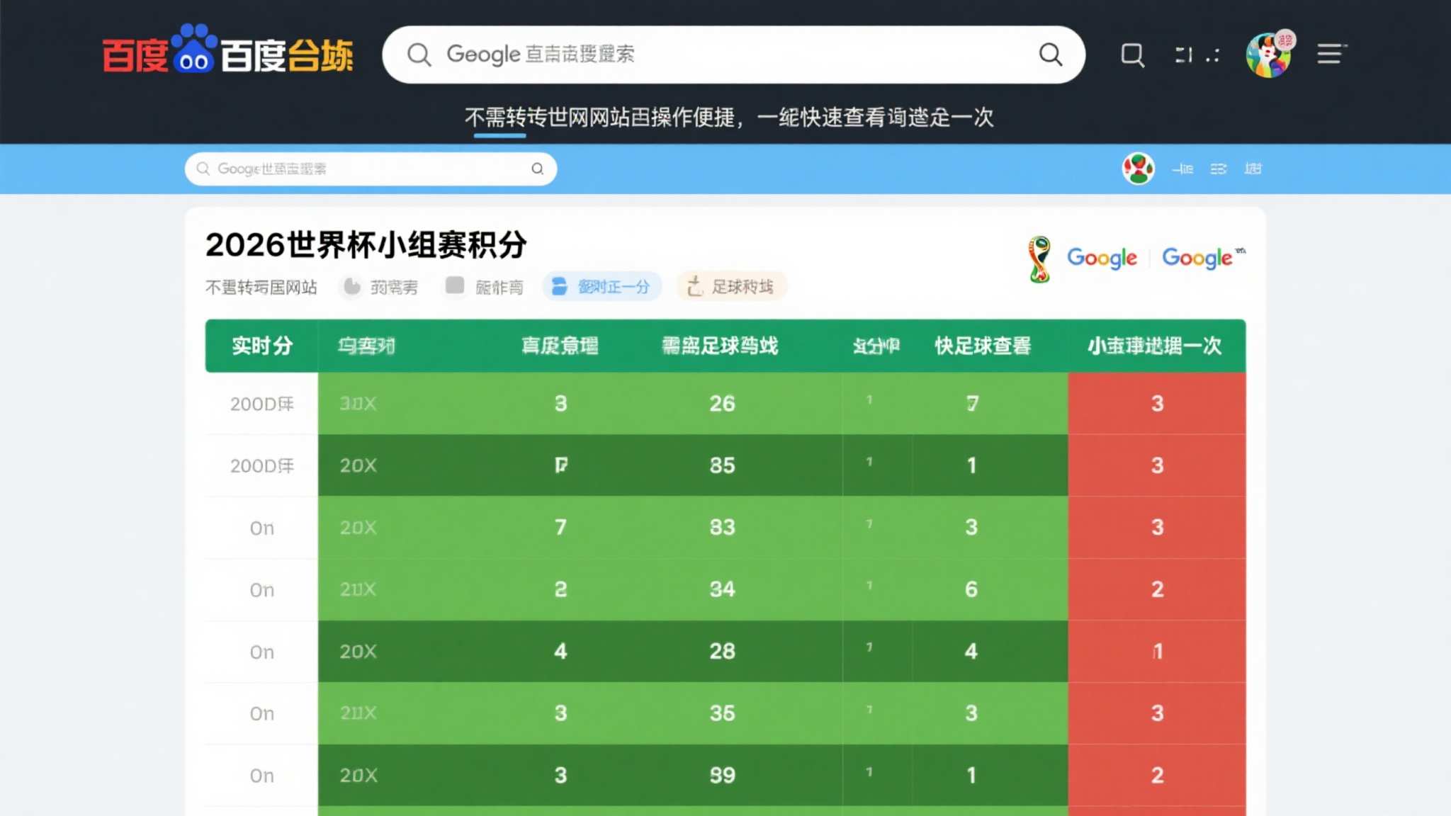 世界杯分组项目
